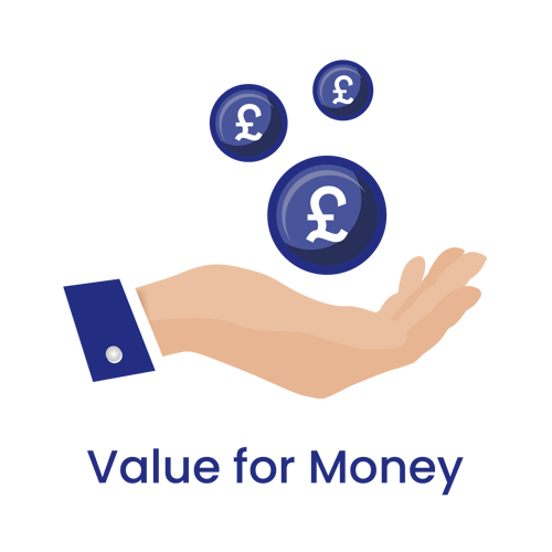 Value for Money